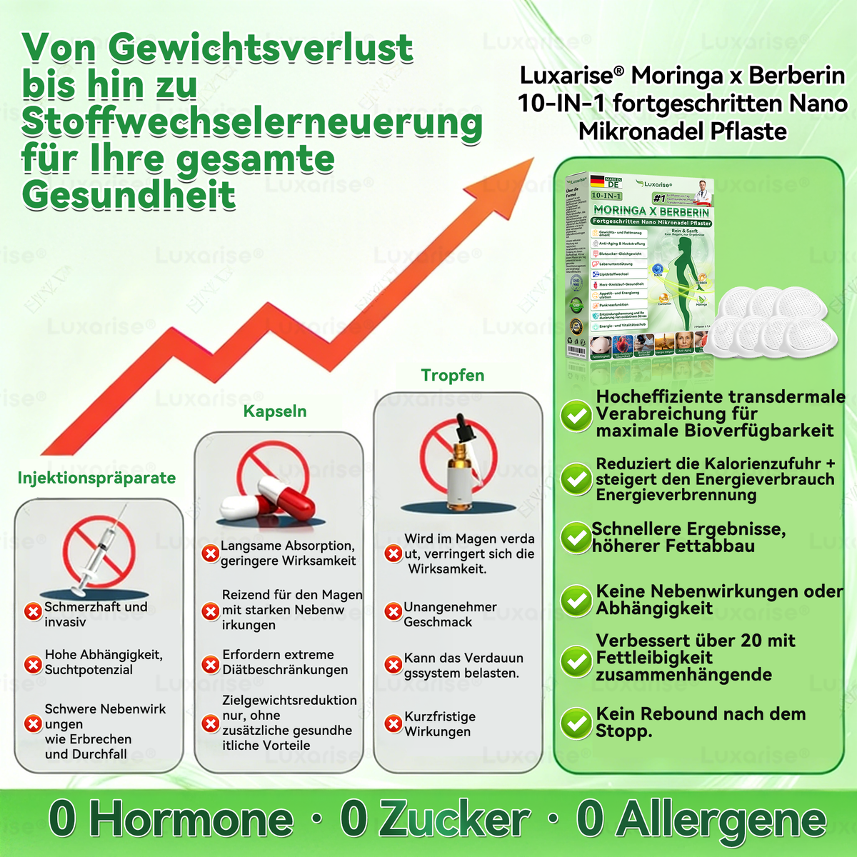 【𝐿𝑒𝑡𝑧𝑡𝑒 𝑇𝑎𝑔 𝑃𝑟𝑜𝑚𝑜𝑡𝑖𝑜𝑛 80% 𝑅𝐴𝐵𝐴𝑇𝑇】✅𝐅𝗹𝗼𝐫𝐢𝘀𝗺𝐚® 𝑴𝒐𝒓𝒊𝒏𝒈𝒂 𝐱 𝑩𝒆𝒓𝒃𝒆𝒓𝒊𝒏 + 𝐍𝗔𝐃+| 𝐒𝐜𝐡𝐥𝐚𝐧𝐤𝐦𝐚𝐜𝐡𝐞𝐧𝐝 & 𝐒𝐭𝐫𝐚𝐟𝐟𝐞𝐧𝐝 𝟐-𝐈𝐍-𝟏 𝗡𝗔𝗡𝐎 𝐌𝐢𝐤𝐫𝐨𝐧𝐚𝐝𝐞𝐥 𝐏𝐟𝐥𝐚𝐬𝐭𝐞𝐫✨7 𝑃𝑓𝑙𝑎𝑠𝑡𝑒𝑟 𝑝𝑟𝑜 𝐵𝑜𝑥 · 𝐸𝑖𝑛𝑒-𝑊𝑜𝑐ℎ𝑒-𝑉𝑒𝑟𝑠𝑜𝑟𝑔𝑢𝑛𝑔🚀